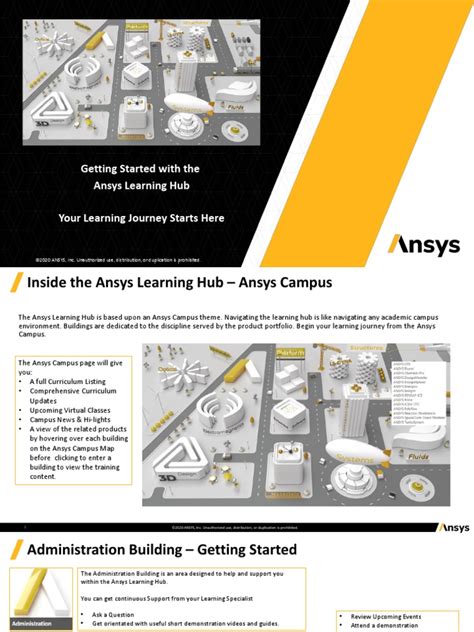 ansys learning hub|Ansys Learning Hub Getting Started Guide.